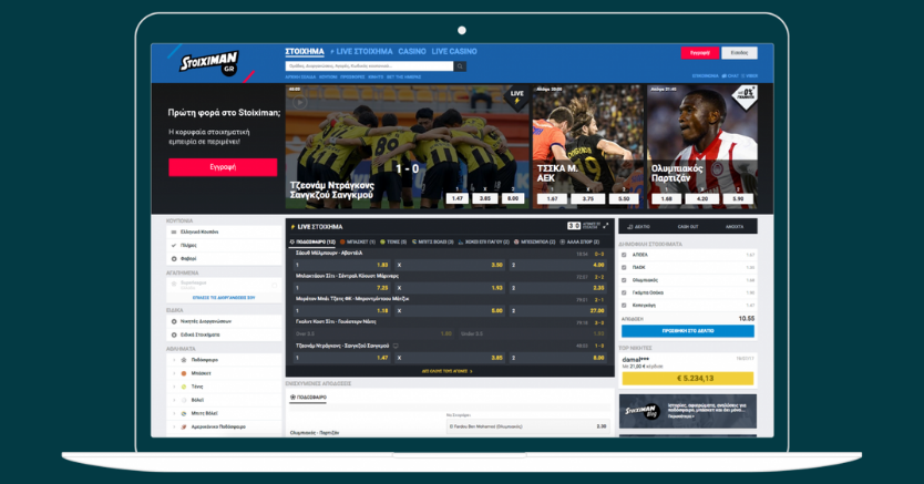 Stoiximan Διαδικασίες πρόσβασης και ψηφιακή ασφάλεια